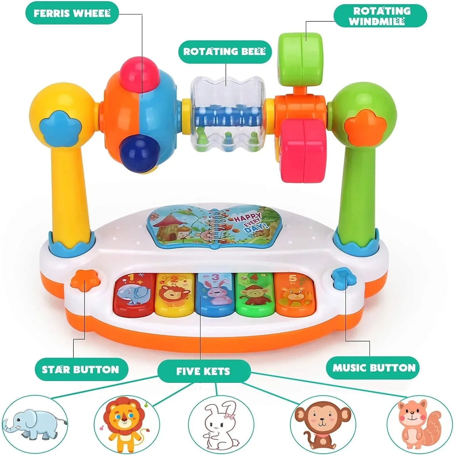 Kappababy™ Baby Piano Toys Kids Rotating Music Piano